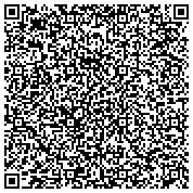 QR code with "SPEED DATING" EVENTS IN CENTRAL &  EASTERN NC Hosted by Executive Event Coordinators contacts