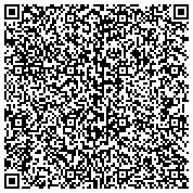 QR code with Association For Dispute Resolution Of Northern California A Chapter Of The Association F contacts