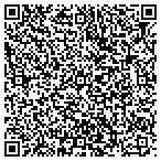 QR code with POSSIBILITIES contacts