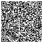 QR code with Mountainview Small Animal Hosp contacts