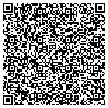 QR code with Nathans Flood & Plumbing Services Including Softeners contacts