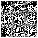 QR code with INV Professional MatchMakers contacts