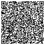 QR code with It's Just Lunch Inc contacts
