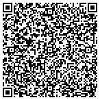 QR code with Hernandez Custom Paint Body Shop contacts