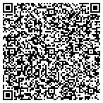 QR code with Inexpensive Paint & Remodeling L L C contacts