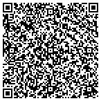 QR code with Lopez Telecommunications Installation Co contacts
