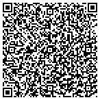 QR code with John Durants Custom Paint & Body LLC contacts