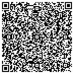 QR code with John Durants Custom Paint & Body LLC contacts