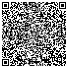 QR code with Mark Kunkle Construction LLC contacts