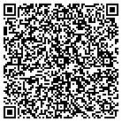 QR code with Mountain Home Setters L L C contacts