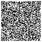 QR code with Association Of Greater Jacksonville Bowling contacts