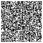 QR code with Friar Tux Shop contacts