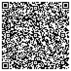 QR code with Powell Electronics-Huntsville contacts