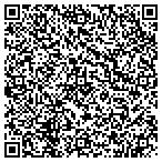 QR code with Wasatch Industrial Plumbing And Piping L L C contacts