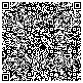 QR code with Malibu Bathroom & Kitchen Remodeling Contractor contacts