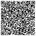 QR code with Ronald F Nelli Const contacts