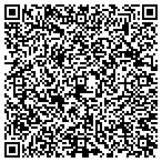 QR code with Sciprocon Master Builders contacts