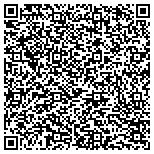 QR code with Association Of Fil-Am Teachers Of America Inc (Afta) contacts