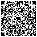 QR code with CTC Sales contacts