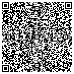 QR code with Master Auto Paint Refinish Ltd contacts