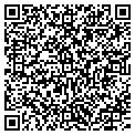 QR code with Tuxedos Unlimited contacts