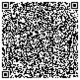 QR code with Mark Bryzinski Professional Remodeling & Handyman Services contacts