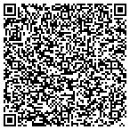 QR code with S.O.S. Remodeling Inc. contacts