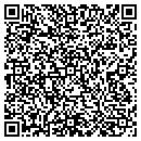 QR code with Miller Paint CO contacts