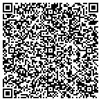 QR code with Mikes Home Improvements contacts