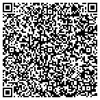QR code with Shenandoah Builders & Excavating LLC contacts