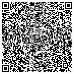 QR code with Generations General Contracting LLC contacts