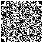 QR code with The Handyman of the Hamptons contacts