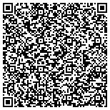 QR code with Insulation Service of Arkansas, Inc. contacts