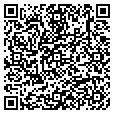 QR code with Knoe contacts