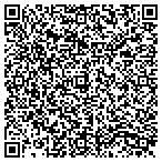 QR code with Avant Garde Landscaping contacts