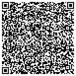 QR code with Kristy Development, Inc . DBA Source One contacts