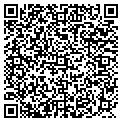QR code with Kevin Earl Clark contacts