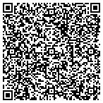 QR code with Handyman Matters Pittsburgh South contacts