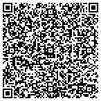 QR code with Fine Line Design & Build contacts