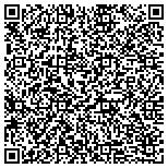 QR code with Hatcher Building and Construction contacts