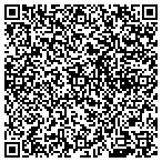 QR code with Itzo Easy Contracting contacts