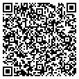 QR code with Jmw LLC contacts