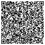 QR code with Express Landscape Products contacts
