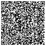 QR code with Usee Plastic Mould Factory contacts