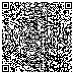 QR code with Thomas W Glass Home Design Repair and Remodel contacts
