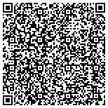 QR code with Simran High Yield & Distressed Alternative Strategy Fund L P contacts