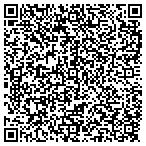 QR code with Sundown Development Construction contacts