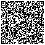QR code with Milk Promotion Service of Indiana contacts