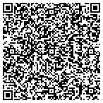 QR code with American Alternative Energy Systems LLC contacts