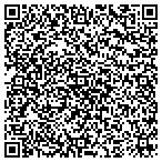 QR code with Tuxedo Rental & Wedding Party Supplies contacts